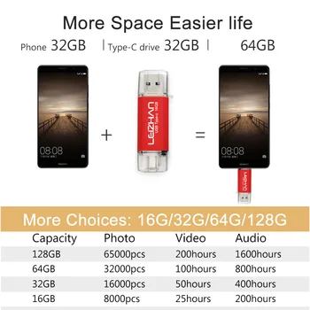 LEIZHAN USB C Flash atmintinė 256 gb MODELIS-C Pendrive USB 3.0 Samsung S9 S10 S8 Pen Drive 16GB 32GB 64GB 128GB Memoria USB Stick