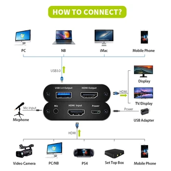KuWFi USB3.0 HDMI 1080P Vaizdo įrašymo HDMI, USB Video Capture Card Dongle Žaidimas Streaming Live Stream Transliacijos su Mikrofono įvestis