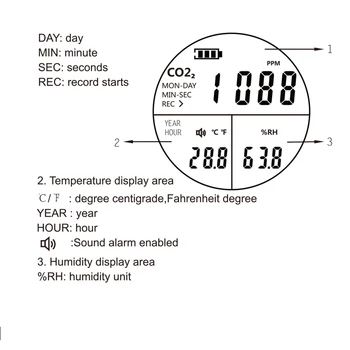 NAUJAS HT-501 3 1. Co2 Matuoklis Temperatūros Drėgmėmačiu Skaitmeninis Nešiojamas Dujų Nuotėkio Detektoriai, Co2 Analizatorius Stebėti, Testeris