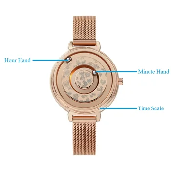 Aukso laikrodis Moteris EUTOUR E032 Magnetinis Rodyti Ponios Žiūrėti Kvarco Moterų Laikrodžiai Prabanga Širdies Laikrodžiai Dovanų Dėžutėje Dropship