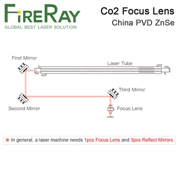 FireRay Co2 Atspindi Veidrodžio Storis-3mm, 5mm SI / MO Atspindėti Veidrodį D38.1mm Co2 Lazerio Pjovimo Mašina
