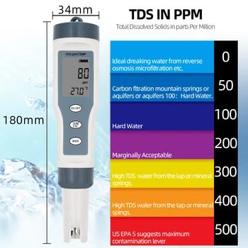 Skaitmeninis TDS PH, Temperatūros Matuoklis 3 1. Vandens Kokybės Testeris 0.01 0-14 PH Matavimo Intervalas 0-19990 PPM Geriamojo Vandens Baseinai
