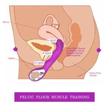 Sekso Žaislai G Spot Vibratorius Dildo 10 Greičio Vandeniui Silent Klitorio Stimuliatorius Makšties Massager Suaugusiųjų Sekso Žaislai Moterims