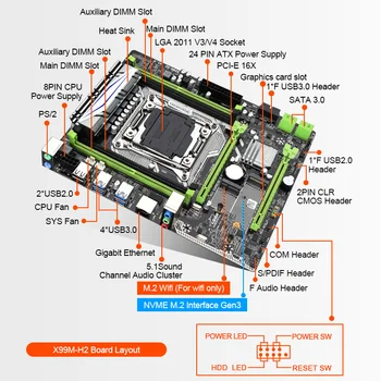Naujas JINGSHA X99 Lga 2011-3 Lizdą pagrindinėje Plokštėje Rinkinys Su E5 2620V3 CPU Ir 2*8GB DDR4 2133MHZ ECC REG Atmintis