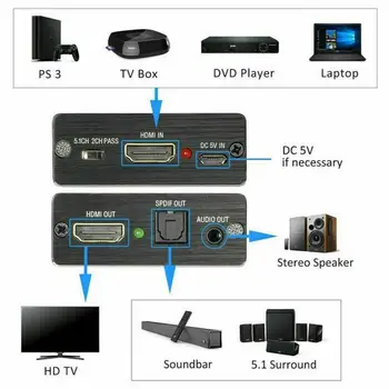 HDMI į HDMI Optinis TOSLINK SPDIF + 3.5 mm HDMI Audio Adapteris, Splitter HDMI Audio Extractor Stereo Extractor Skaičiuoklė