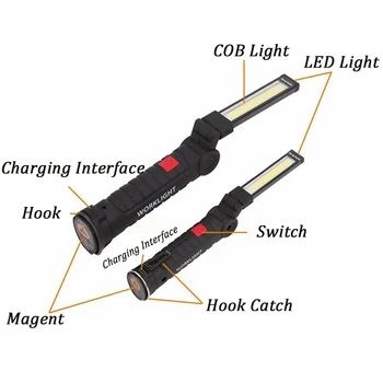Naujos cob LED Tvarkyti darbo žibintuvėlis, Sulankstomas Fakelas Kartus Dirbti Ranka Blykstė Su Apačioje Magnetas Pastatytas Baterija USB mokestis
