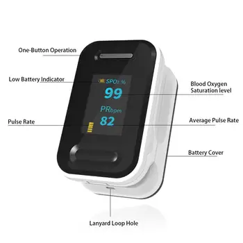 Pirštu Pulse Oximeter Deguonies Stebėti Pulsioximetro Širdies ritmo Monitorius Oximetro De Dedo CE