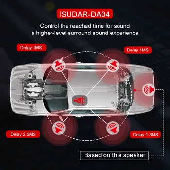 ISUDAR DA04 Automobilių DSP Stiprintuvo, Skirtas VW/SKODA/SEAT/Ford/Audio/BMW/Bmw/Opel Auto Skaitmeninis Garso Procesorius 700W Bluetooth Filtras