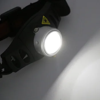 Sanyi LED Žibintai priekinių Žibintų Priekinės Galvos Žibintuvėlis Zoomable Galvos Žibintuvėlis Šviesos Dviračių Lempos Nešiojamų Žibintų, Žvejyba Medžioklė