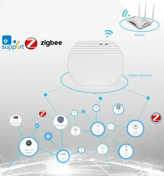 ZigBee Alexa Smart Home EWelink Temperatūros Ir Drėgmės Jutiklių Su LED Ekranas, Veikia Su Namų Asistentas Ir EWelink Zigbee Hub