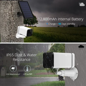 Jimi JH018 IP Kameros 1080p Su 4G Tinklo Įkraunama Baterija Saulės Skydelis, Wifi Kamera Full HD Saugumo Kameros Lauko