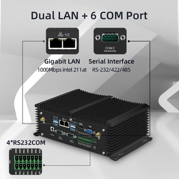 Dual Ethernet Ventiliatoriaus MINI PC Kompiuteris Intel Core i5 4200U 7200U 8350U I7 7500U RS485 GPIO DDR4 Įterptųjų IP65 Pramonės MINIPC