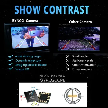 BYNCG Automobilio Galinio vaizdo Kamera HD CCD Atvirkštinio Atsarginės Auto Atbulinės eigos Parkavimo Pagalba, Intelligent Dynamic Trajektorija Dainos