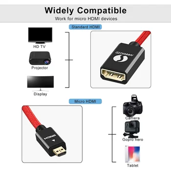 Micro HDMI Male HDMI Female Kabelio 