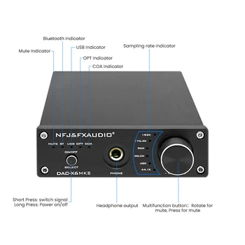 FX-Audio DAC Dekoderis HiFi 2.0 Digital-to-analog Audio Converter 5.0 