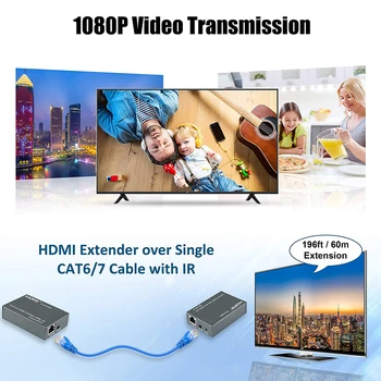 ZZZH-HT205P RJ45 HDMI Extender 60m Jokio Uždelsimo, be Nuostolių, 1080P HDMI Extender 