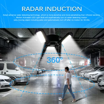 LED Garažas Šviesos Radaras Judesio Jutiklis E27 60W Aukšto Ryškumo LED Deformuoti, Pramonės Lempa Seminaras Stovėjimo Sandėlyje