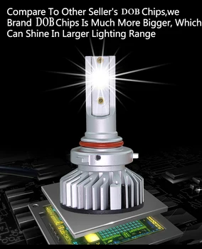 BAGELED Mini dydžio H7 LED lemputė H4 Led H1 H11 H3 9006 9005 HB3 HB4 60W 8000LM 6500K 12V Auto Rūko Žibintai Lemputės