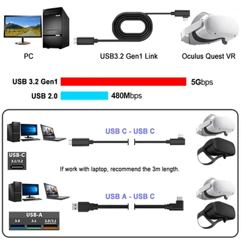 16ft C Tipo Kabelis Oculus Link Cable 5M USB 3.2 Quest 2 Garo VR Priedai