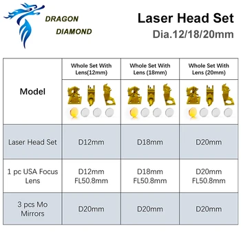 K40 Serija:CO2 lazerio Galva Dia.12/18/20mm FL 50.8 mm Laser Cutting machine Už 2030 4060 CO2 Lazerinis Graviravimas Pjovimo Staklės